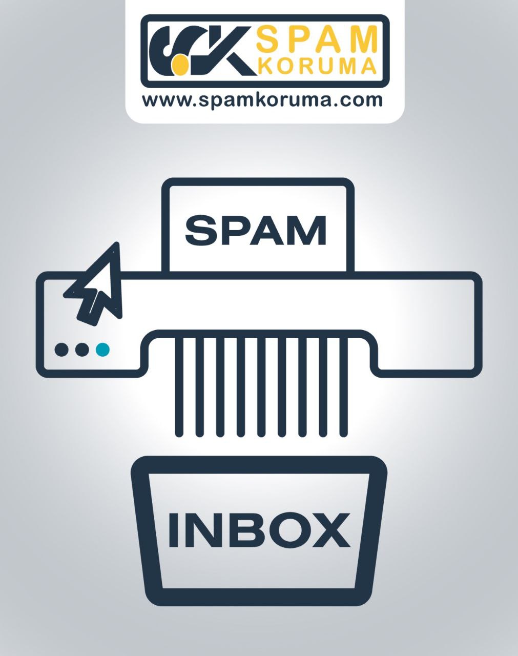 Medyabim Ak�ll� Spam Koruma